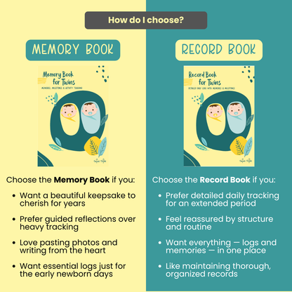 TwinsTribe Memory Book for Twins